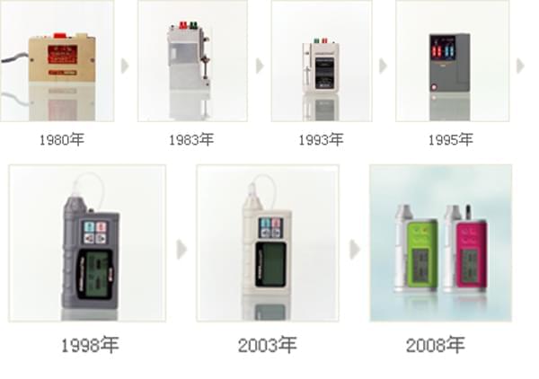丹纳IIS型、R型<a href='http://www.dana11.com/news/hyxw/295.html' target='_blank'><u>胰岛素泵品牌</u></a>、功能、参数、简介