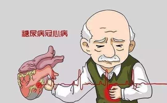 糖尿病<a href='http://www.dana11.com/ktzs/tnbbfz/132.html' target='_blank'><u>心血管病变</u></a>