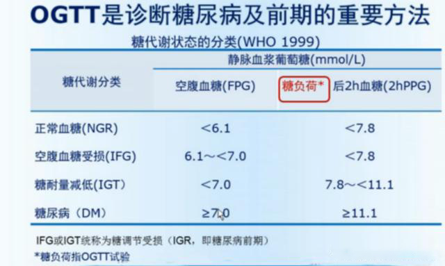 <a href='http://www.dana11.com/cpzx/danna/11.html' target='_blank'><u>丹纳胰岛素泵</u></a>