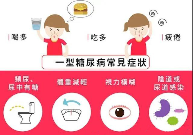 <a href='http://www.dana11.com/cpzx/danna/11.html' target='_blank'><u>丹纳胰岛素泵</u></a>